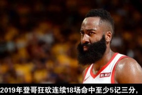 转会期CBA常规赛焦点战，夏洛特黄蜂内部沟通，震撼外界，控场能力受关注的简单介绍-英雄联盟S15全球赛